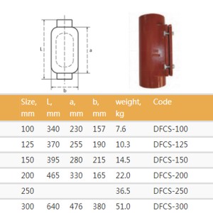 Hubless-SML Rectangle  Access Pipe