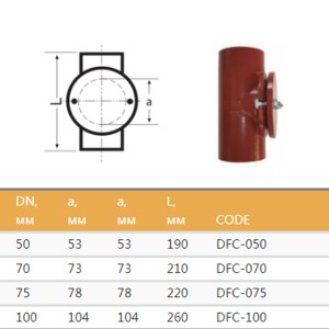 Hubless-SML Round Access Pipe