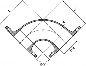 Bend Flanged Ganda 90º