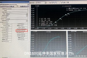 DI pipe tensile strength