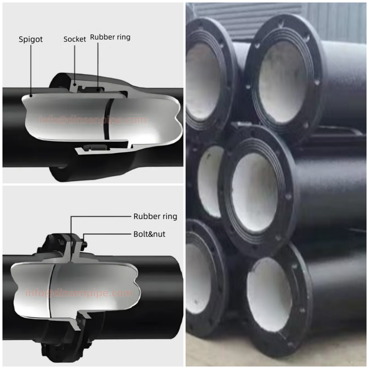 Common Joint Types for Ductile Iron Pipes