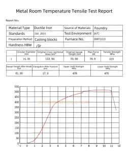 Tensile test results of ductile iron 01