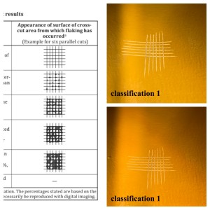 flaking testing