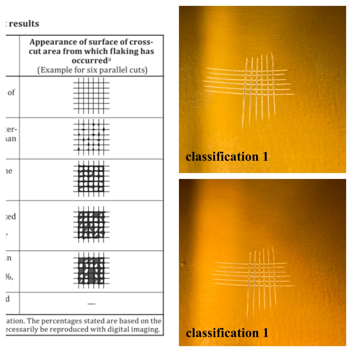 EN877 Cast Iron Pipe Internal Coating: Dry Film Thickness & Adhesion Standards Explained
