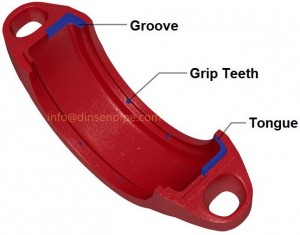 rigid grooved pipe fitting