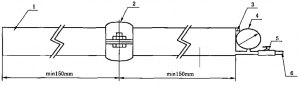 torque test of grooved fittings drawing